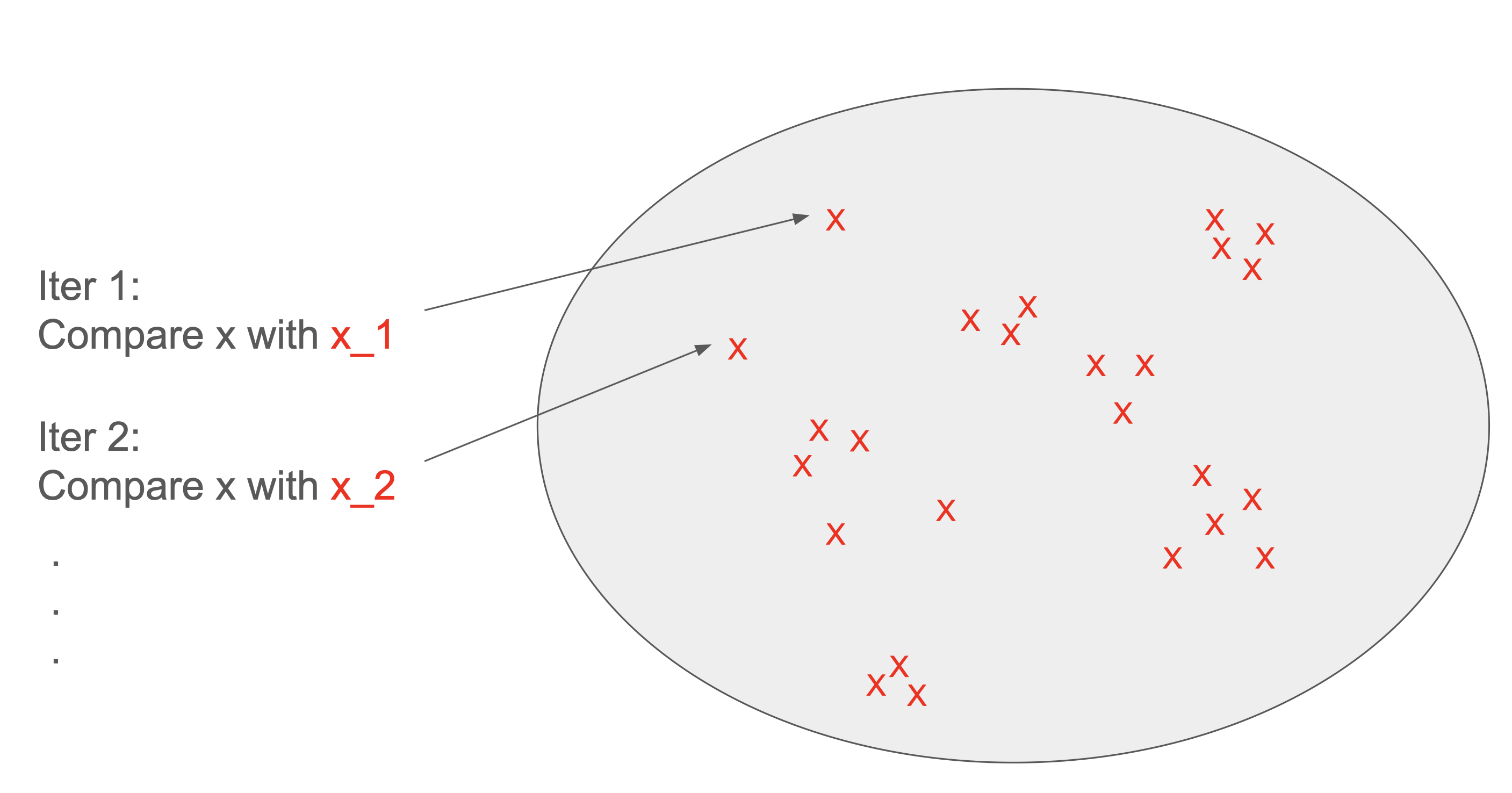 latent_search