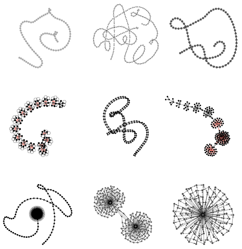 life-like structures